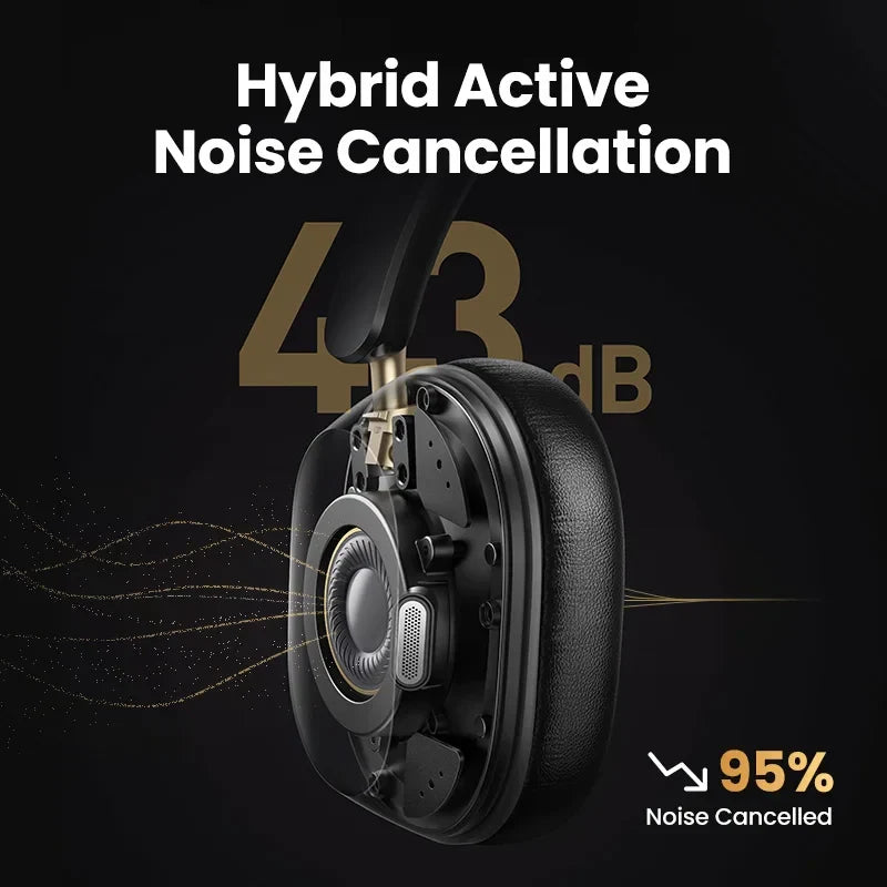Cuffie Bluetooth wireless ad archetto, nere