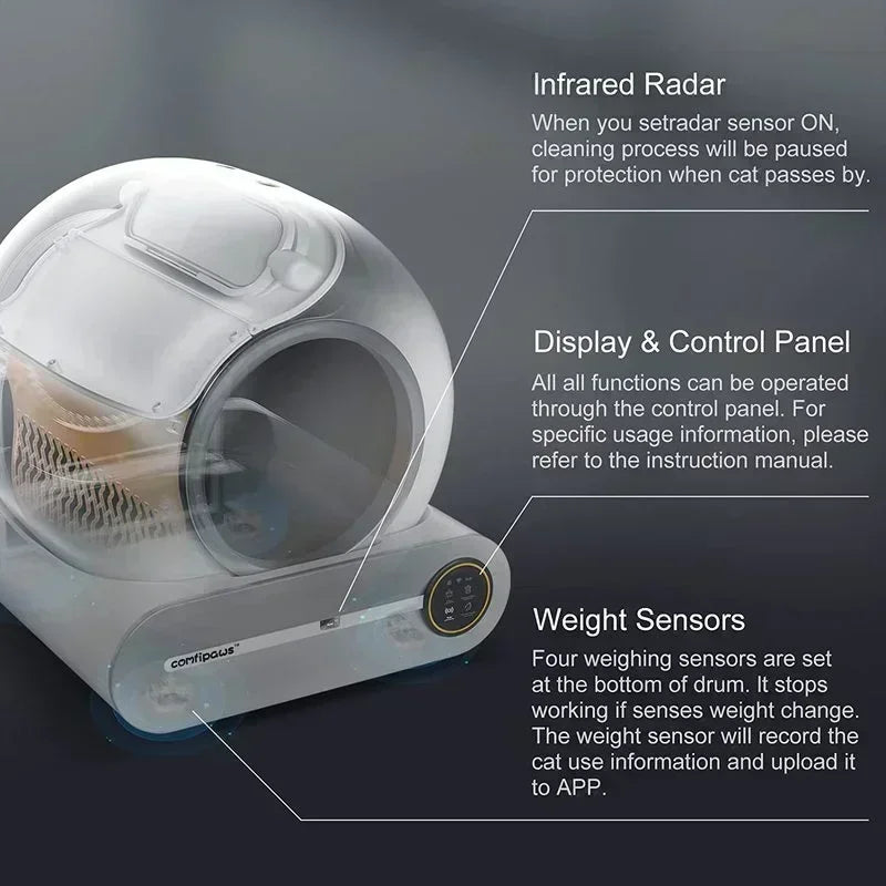 Smart cat litter box