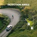 Luce posteriore intelligente con radar Magicshine Seemee R300