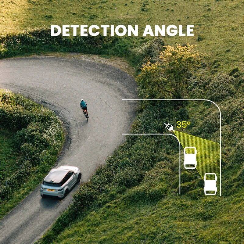Luce posteriore intelligente con radar Magicshine Seemee R300